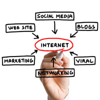 promoción online